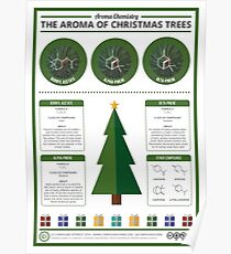 The Aroma of Christmas Trees Poster