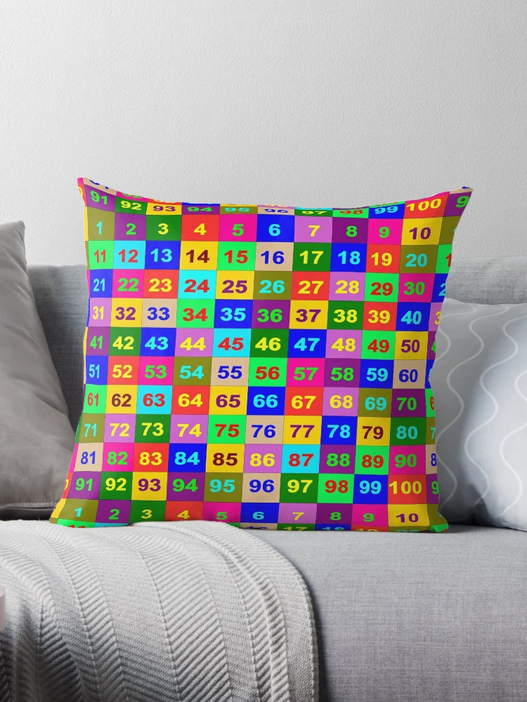 Counting Numbers 1 to 56 Number Chart Sticker for Sale by MarigoldAndCo