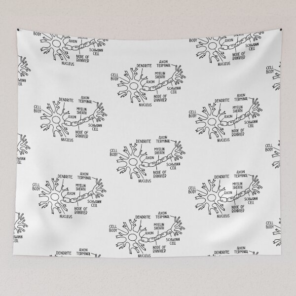 Item preview, Hand Drawn Neuron Diagram In Black designed and sold by SofiaSava01.