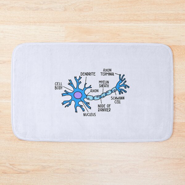 Item preview, Hand Drawn Neuron Diagram designed and sold by SofiaSava01.