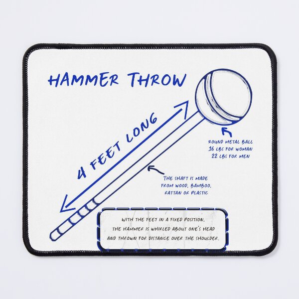 Item preview, Hammer Toss Blueprint, no background designed and sold by Insaneluck.