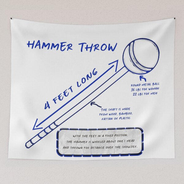 Item preview, Hammer Toss Blueprint, no background designed and sold by Insaneluck.
