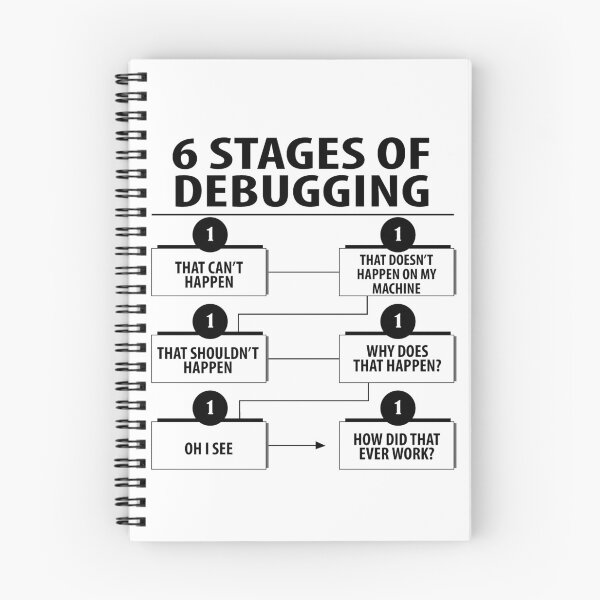 Item preview, 6 Stages Of Debugging designed and sold by Mylecm.
