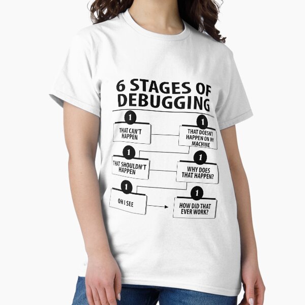 Item preview, 6 Stages Of Debugging designed and sold by Mylecm.