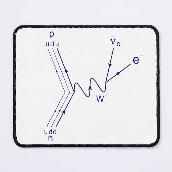 Item preview, Feynman diagram, proton neutron scattering beta decay designed and sold by NoetherSym.