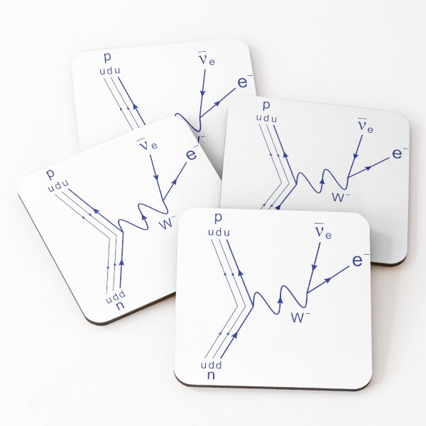 Item preview, Feynman diagram, proton neutron scattering beta decay designed and sold by NoetherSym.