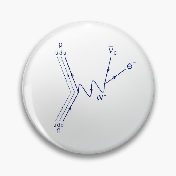 Item preview, Feynman diagram, proton neutron scattering beta decay designed and sold by NoetherSym.