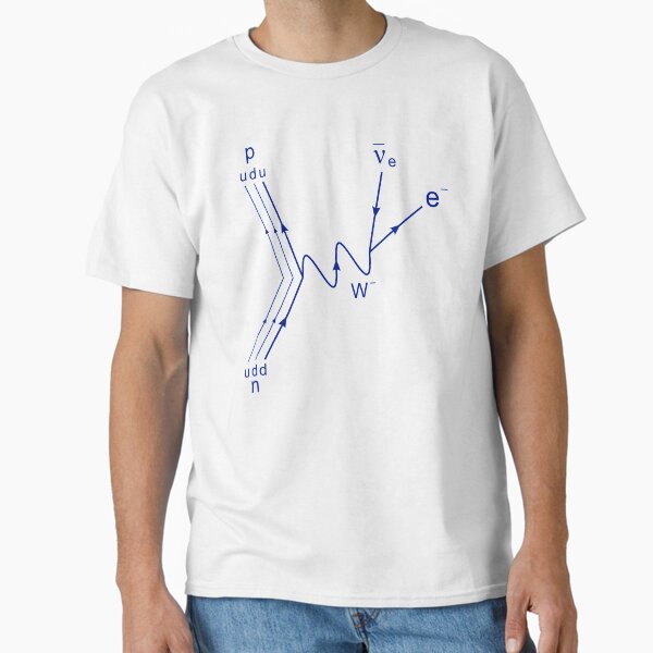 Item preview, Feynman diagram, proton neutron scattering beta decay designed and sold by NoetherSym.