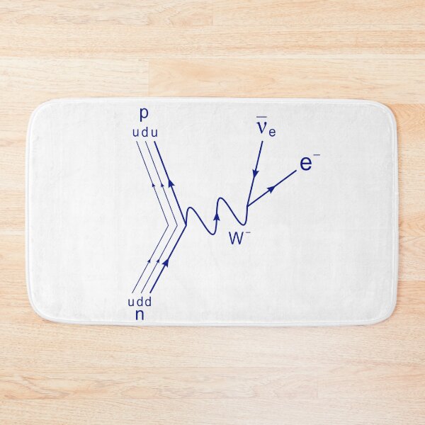 Item preview, Feynman diagram, proton neutron scattering beta decay designed and sold by NoetherSym.
