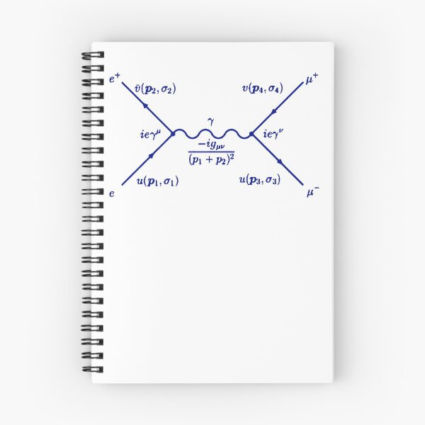 Item preview, Feynman diagram electron positron pair annihilation blue designed and sold by NoetherSym.