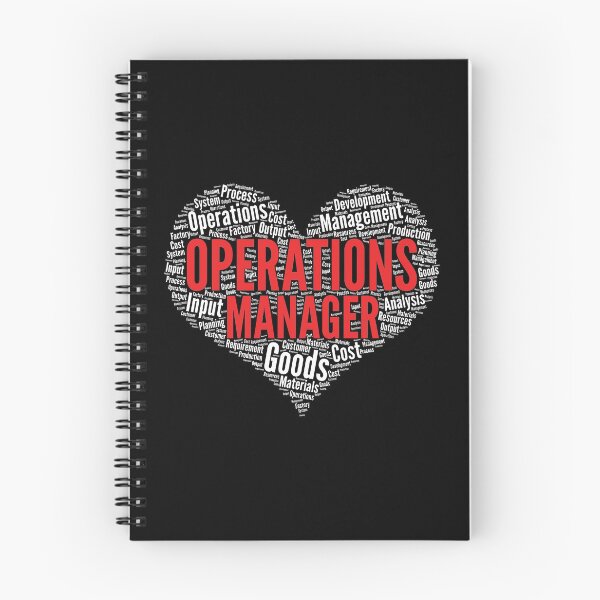 Item preview, Operations manager Heart Shape Word Cloud Design design designed and sold by theodoros20.