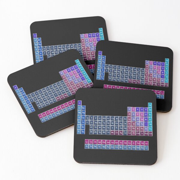 Item preview, Colorful Periodic Table of 118 Elements designed and sold by ScienceSource.