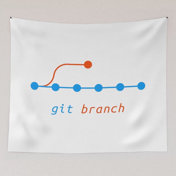 Item preview, Git Branch Command designed and sold by Mechashadow.