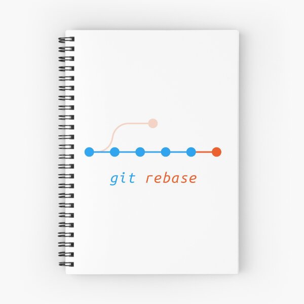 Artikelvorschau, Git Rebase-Befehl entworfen und verkauft von Mechashadow.