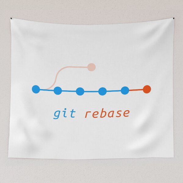 Item preview, Git Rebase Command designed and sold by Mechashadow.