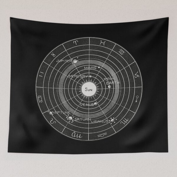 Item preview, Vintage Star Chart Illustration Black designed and sold by OddVintage.