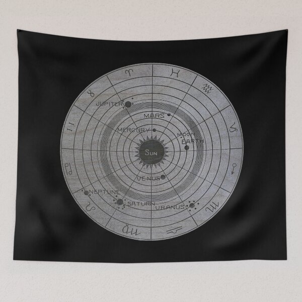 Item preview, Vintage Star Chart Illustration Gray designed and sold by OddVintage.