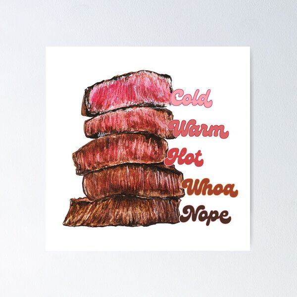 Steak Cooking Chart  Download Free Poster