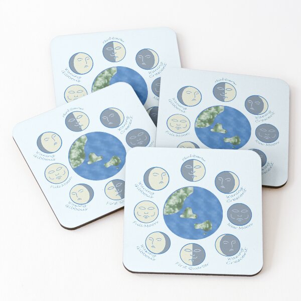 Item preview, Moon Phases Southern Hemisphere designed and sold by sapiensfelis.