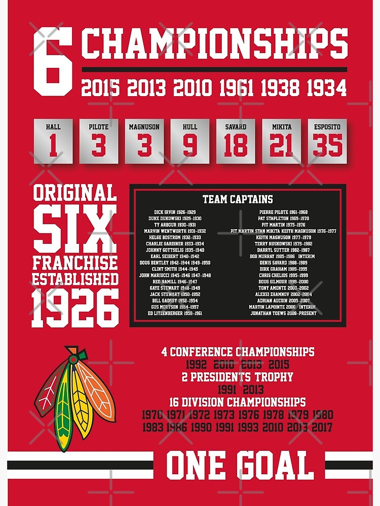 Chicago Blackhawks - Framed Retired Numbers Banner - Blackhawk