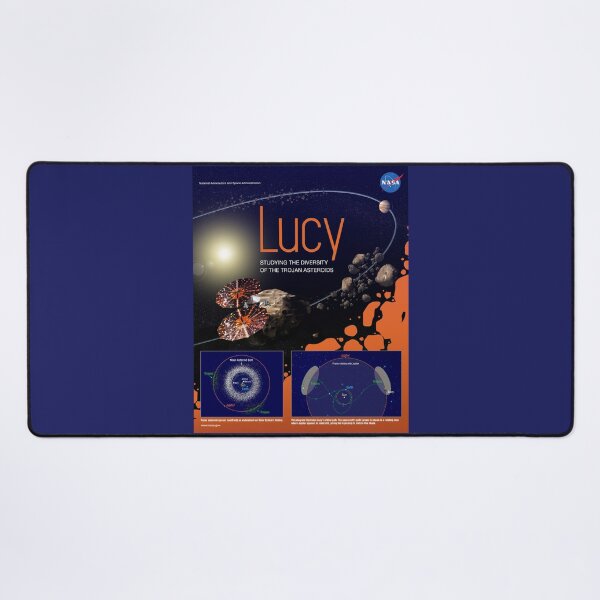 Item preview, NASA Lucy mission overview poster designed and sold by SolidEarthArt.