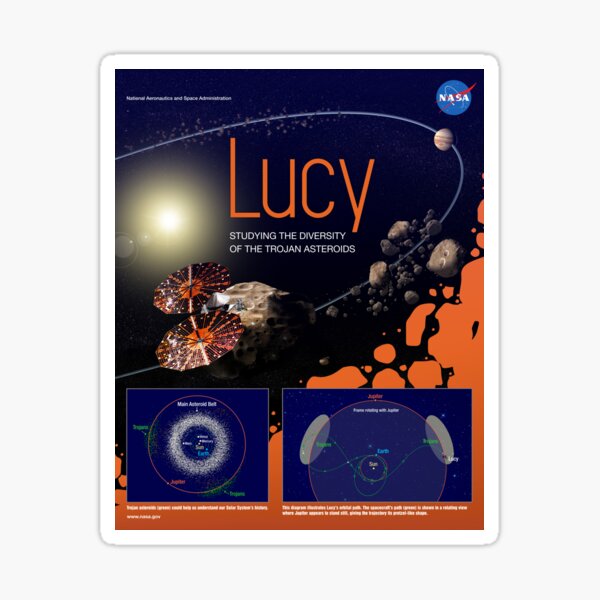 Item preview, NASA Lucy mission overview poster designed and sold by SolidEarthArt.