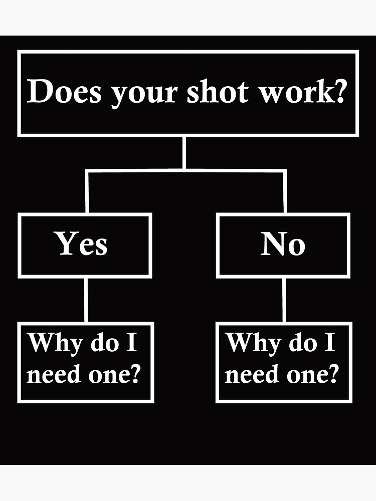 does-your-shot-work-why-do-i-need-one-poster-by-resist-tyranny-redbubble