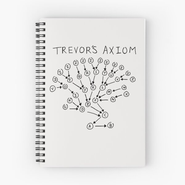 Item preview, Trevor's Axiom designed and sold by MrSaxon101.