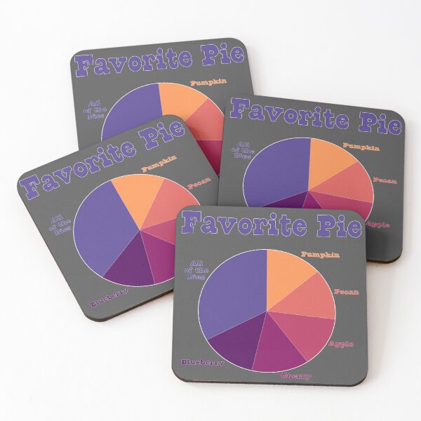Item preview, Favorite Pie Chart designed and sold by skauff.