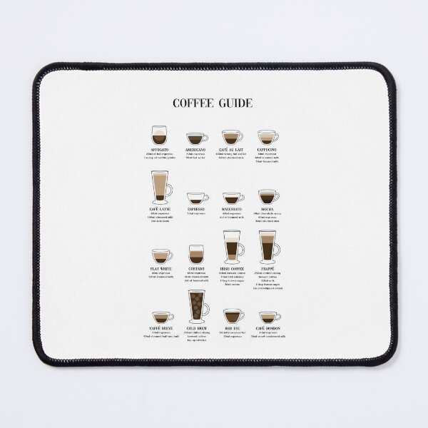 Item preview, Coffee Guide designed and sold by GirlGangPrints.
