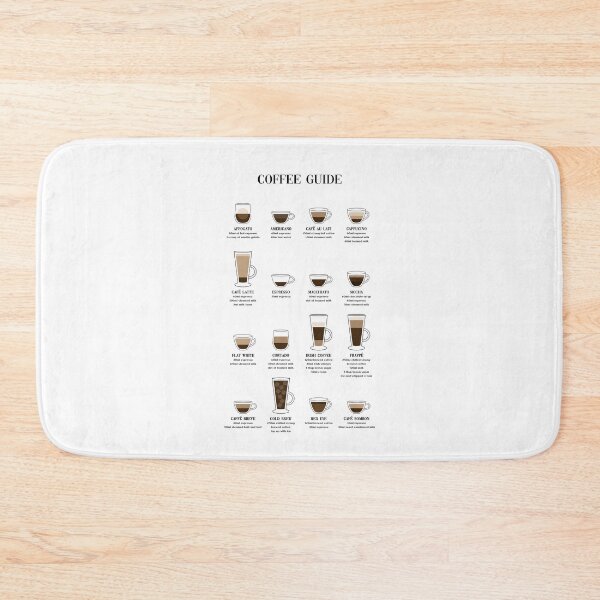 Item preview, Coffee Guide designed and sold by GirlGangPrints.