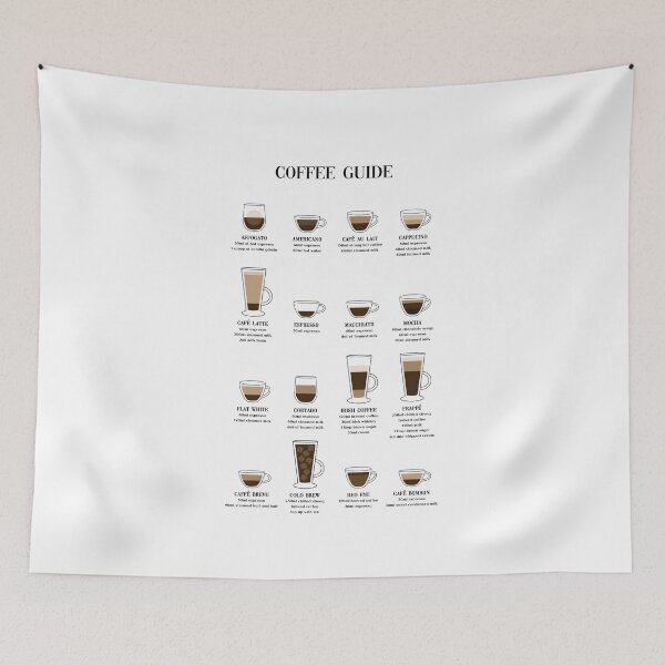 Item preview, Coffee Guide designed and sold by GirlGangPrints.