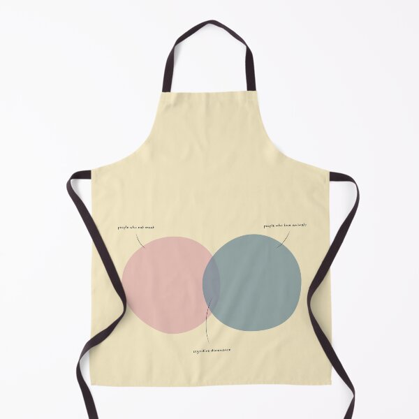 Item preview, Cognitive Dissonance designed and sold by roboprophet.