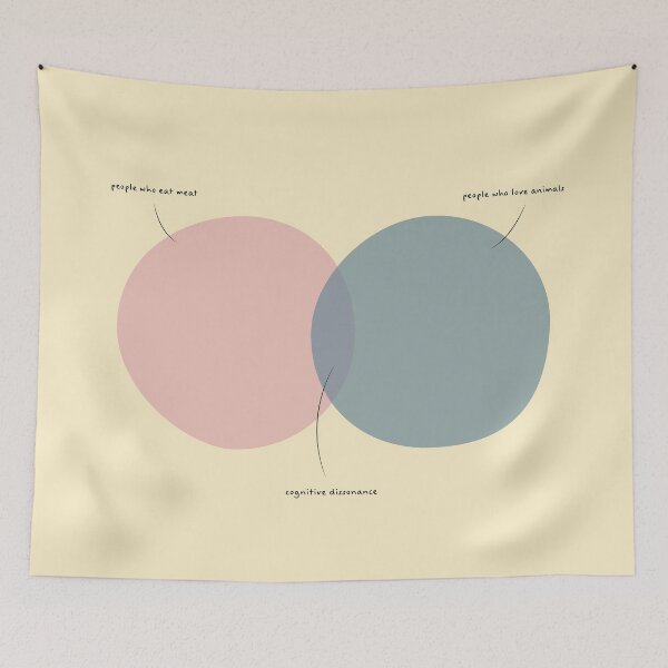 Item preview, Cognitive Dissonance designed and sold by roboprophet.