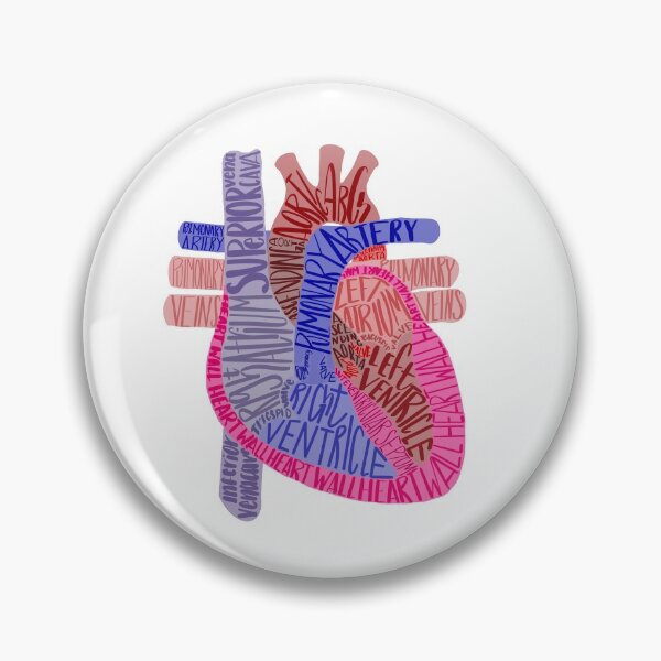 Item preview, Anatomical Heart with Labels designed and sold by Lexi Edwards.