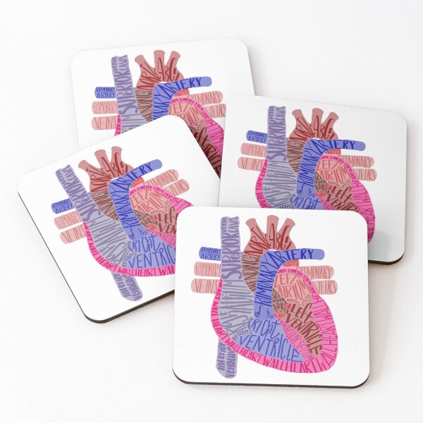 Item preview, Anatomical Heart with Labels designed and sold by Lexi Edwards.