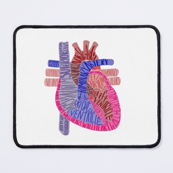 Item preview, Anatomical Heart with Labels designed and sold by Lexi Edwards.