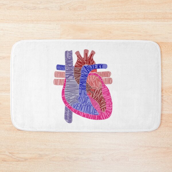 Item preview, Anatomical Heart with Labels designed and sold by Lexi Edwards.
