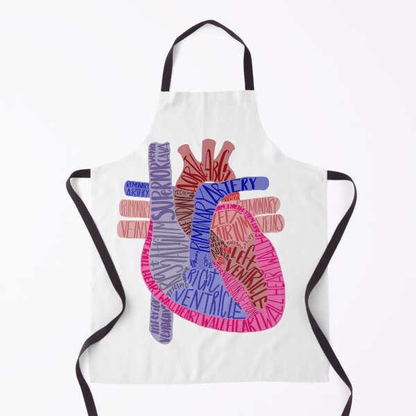 Item preview, Anatomical Heart with Labels designed and sold by Lexi Edwards.
