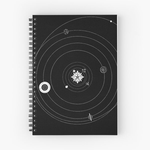 Item preview, Nomai style solar system designed and sold by Ultrinik.