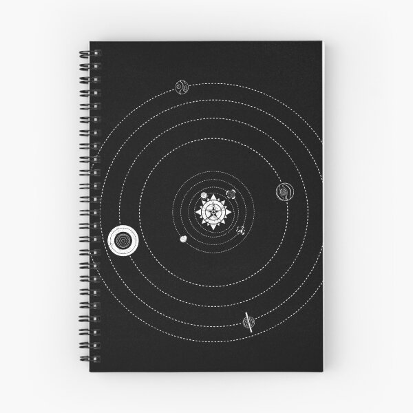 Item preview, Nomai style solar system designed and sold by Ultrinik.