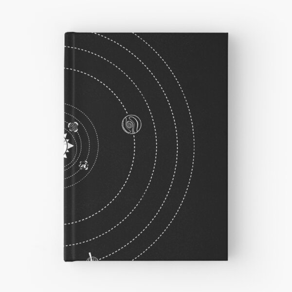 Item preview, Nomai style solar system designed and sold by Ultrinik.