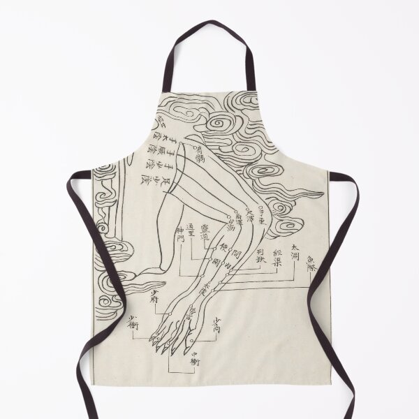 Item preview, Acupuncture points and meridians-The arm designed and sold by citimonster.
