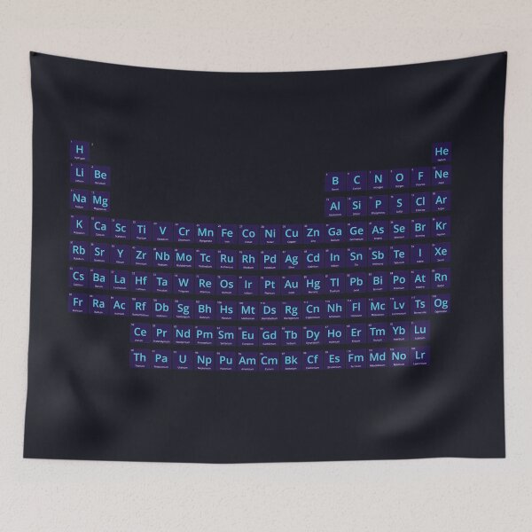 Item preview, Periodic table designed and sold by irisman.