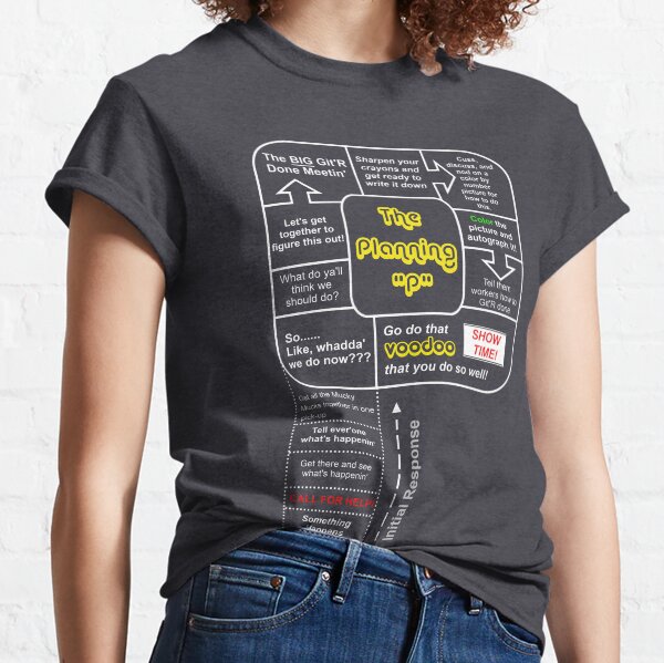 Item preview, EMERGE GEAR Emergency Management Planning P designed and sold by Aleks Baran.