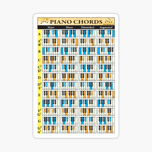 "Beginner Piano Chord Poster" Sticker for Sale by Kalymi | Redbubble