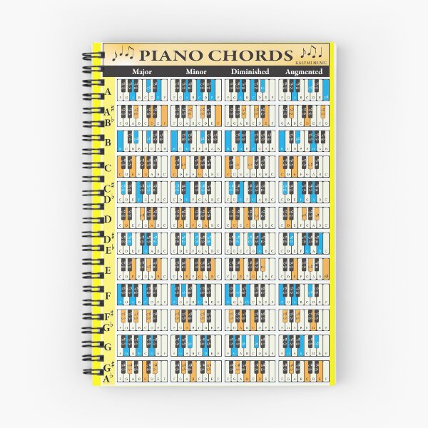Item preview, Beginner Piano Chord Poster designed and sold by Kalymi.