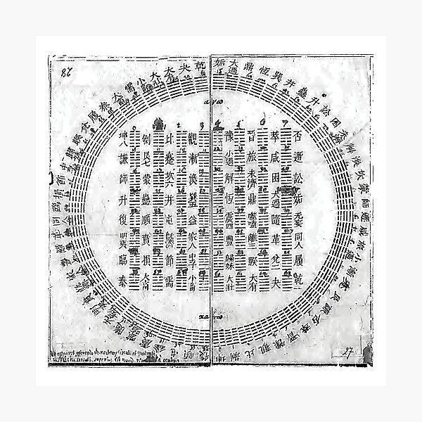 I Ching Hexagrams Circle 002 Poster for Sale by Rupert Russell