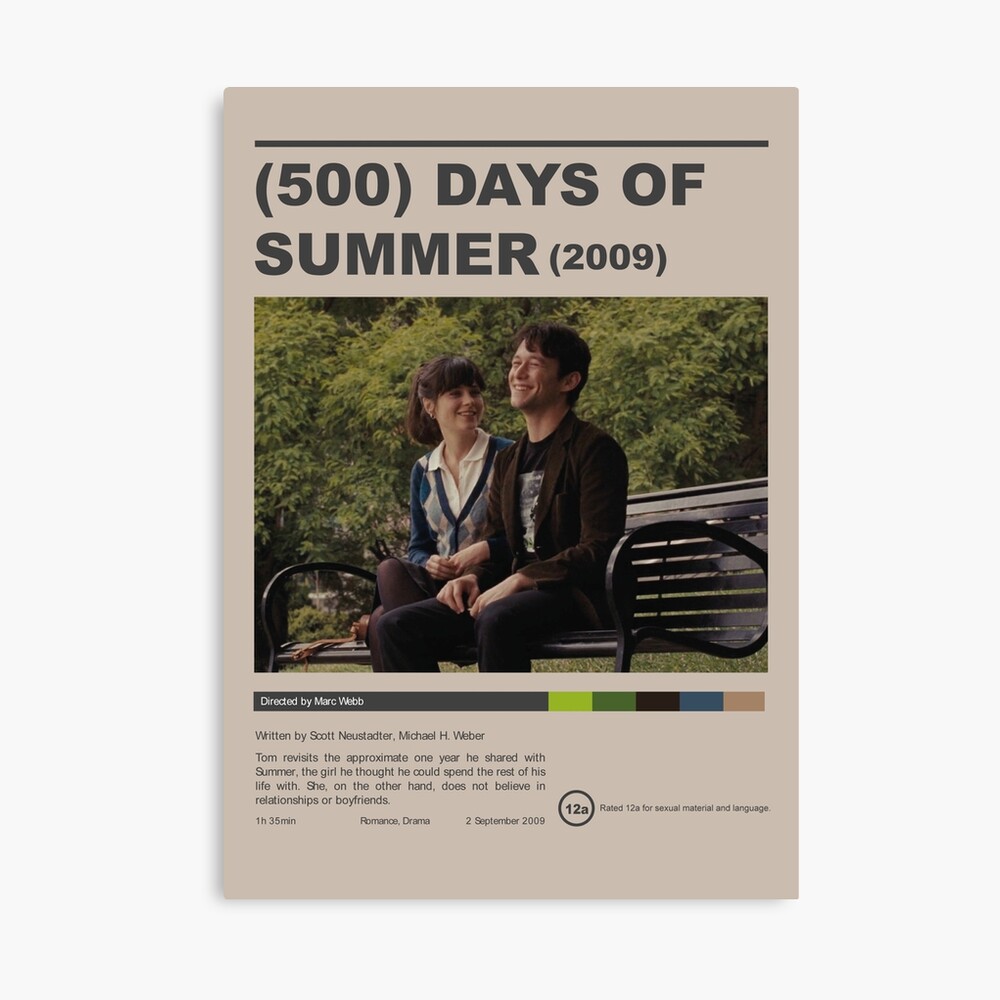 (500) Days of Summer (2009) Vintage Movie Poster | Art Board Print