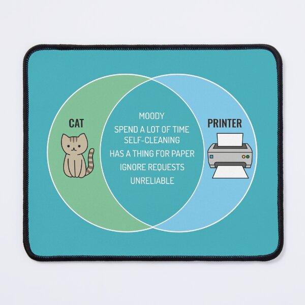Item preview, Cat Venn Diagram designed and sold by projectpima.